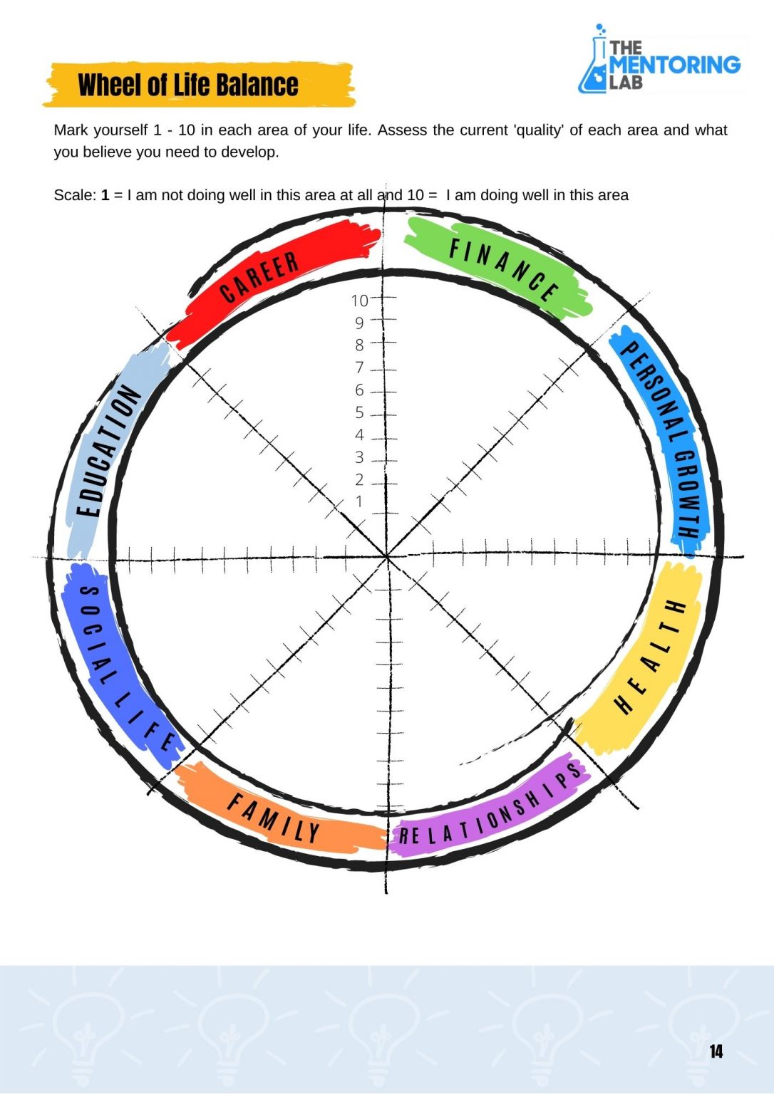 Youth Mentoring Tools And Techniques Workbook